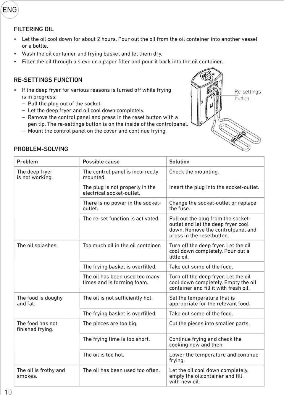 RE-SETTINGS FUNCTION If the deep fryer for various reasons is turned off while frying is in progress: Pull the plug out of the socket. Let the deep fryer and oil cool down completely.