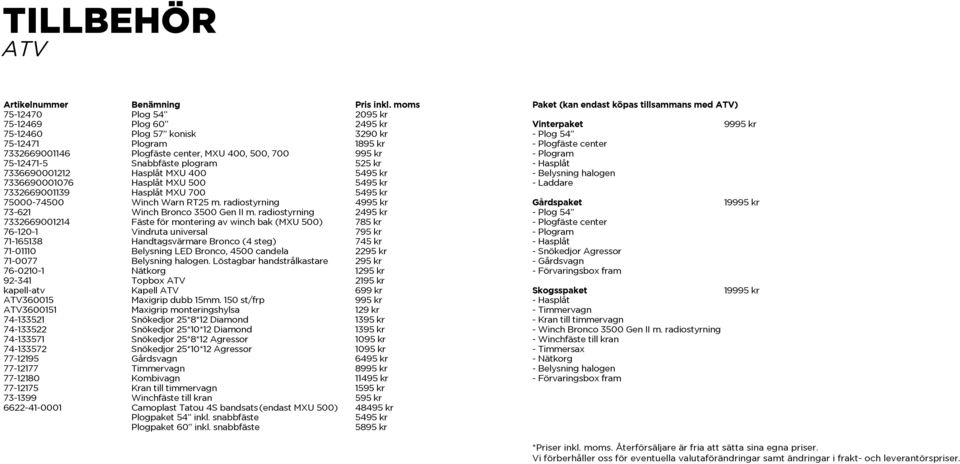 525 kr 7336690001212 Hasplåt MXU 400 5495 kr 7336690001076 Hasplåt MXU 500 5495 kr 7332669001139 Hasplåt MXU 700 5495 kr 75000-74500 Winch Warn RT25 m.