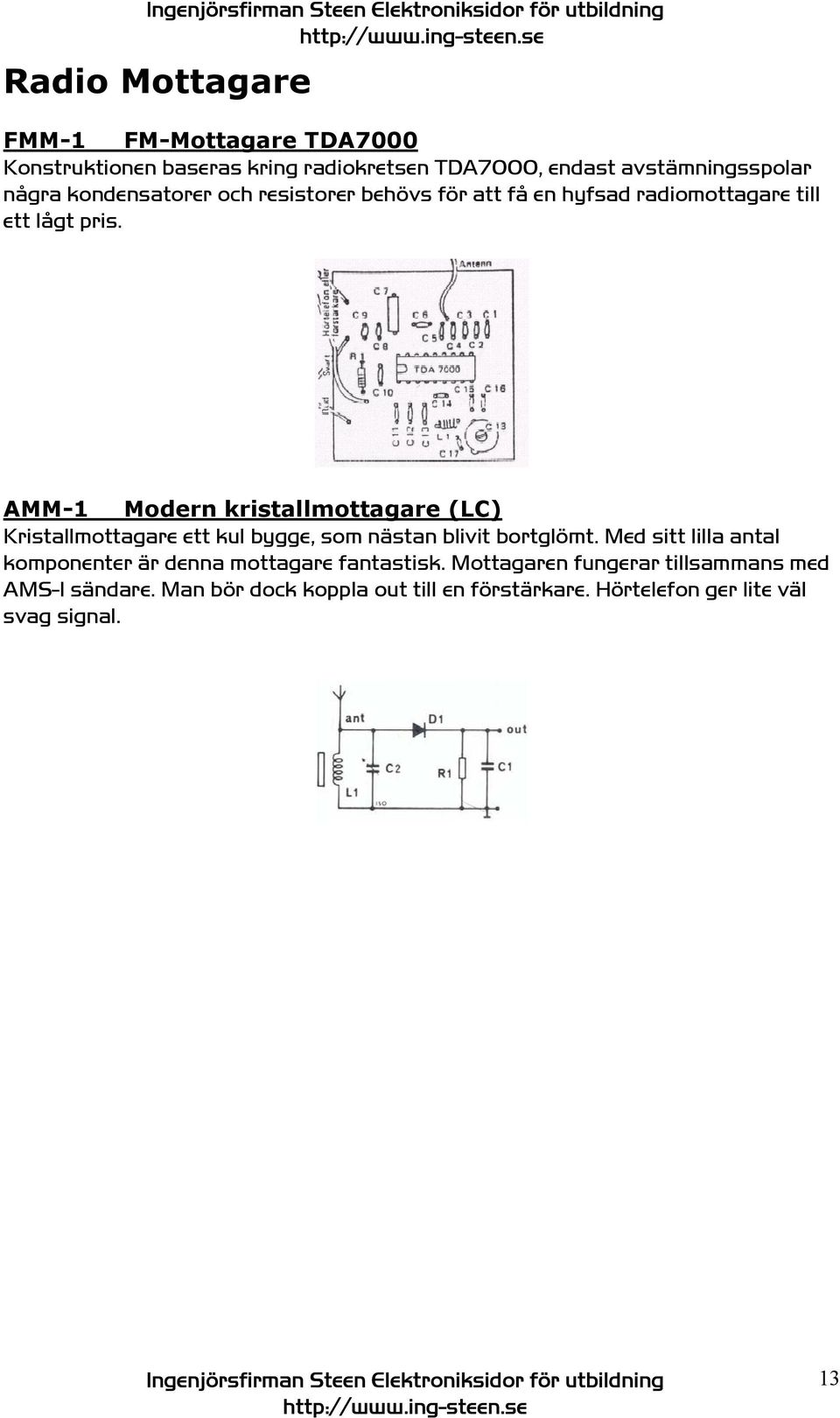 AMM-1 Modern kristallmottagare (LC) Kristallmottagare ett kul bygge, som nästan blivit bortglömt.