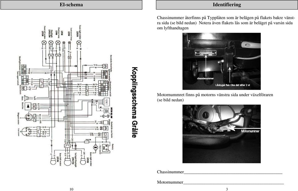 är beläget på varsin sida om lyfthandtagen Motornummret finns på motorns