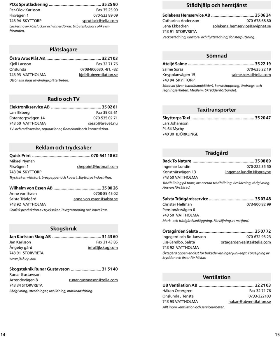 .. 35 02 61 Lars Ekberg Fax 35 02 61 Östantorpsvägen 14 070-535 02 71 sesab@brevet.nu TV- och radioservice, reparationer, finmekanik och konstruktion. Reklam och trycksaker Quick Print.