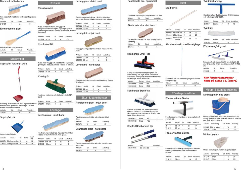 Trärygg och brunpiassavablandning för sopning av grövre ytor med grov smuts. 300x7 mm. Passar tilll träskaft.