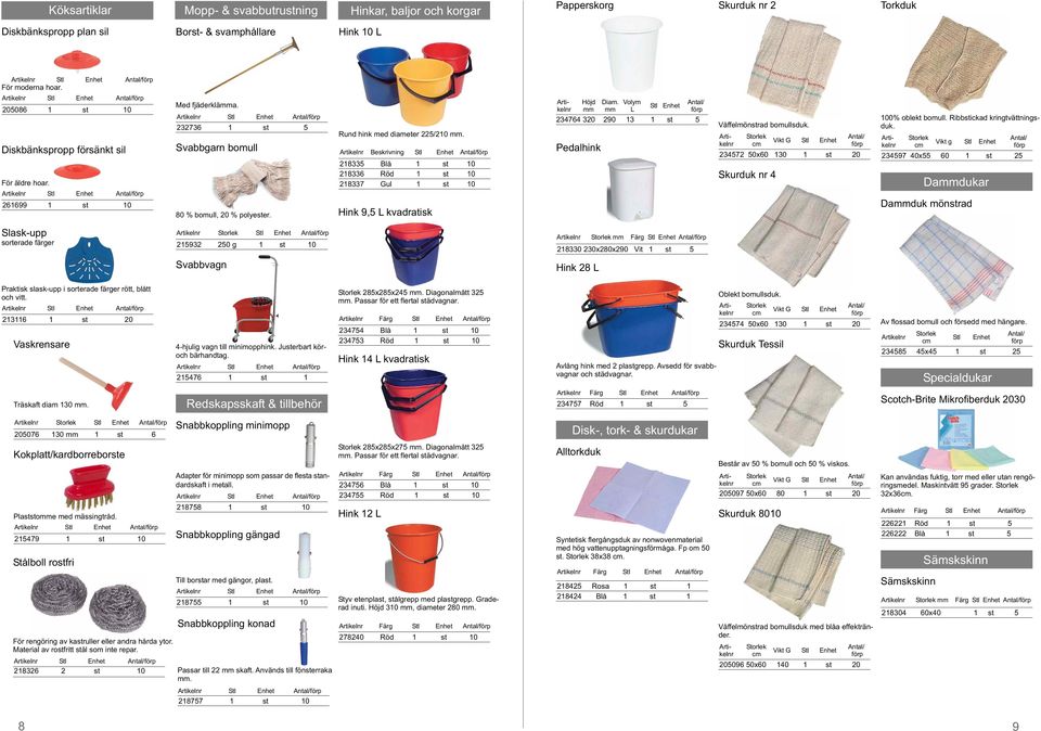 Beskrivning 21833 Blå 1 st 10 218336 Röd 1 st 10 218337 Gul 1 st 10 Hink 9, L kvadratisk Höjd mm Pedalhink Diam. mm Volym L 234764 320 290 13 1 st Våffelmönstrad bomullsduk.