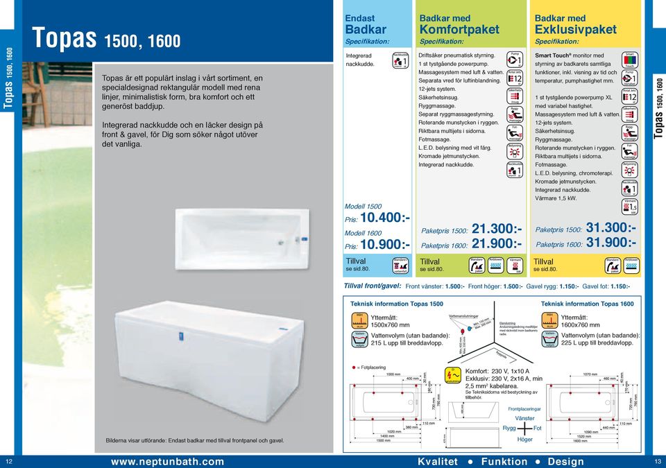 900:- Komfortpaket Driftsäker pneumatisk styrning. 1 st tystgående powerpump. Separata vred för luftinblandning. 12-jets system. Separat ryggmassagestyrning. L.E.D. belysning med vit färg.