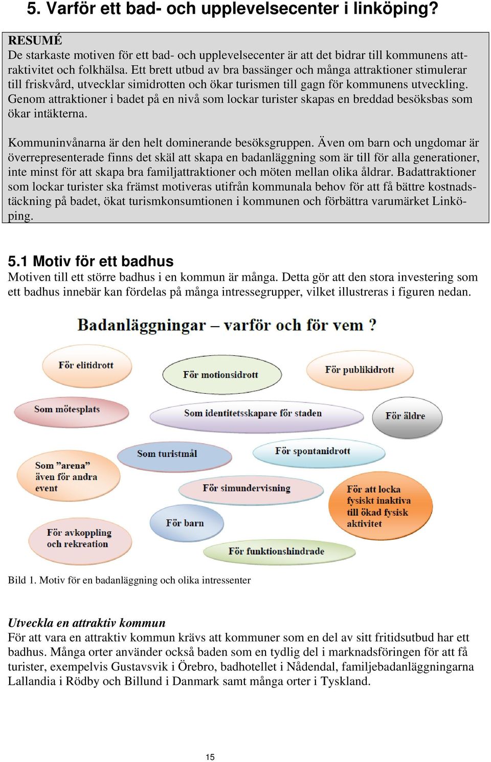 Genom attraktioner i badet på en nivå som lockar turister skapas en breddad besöksbas som ökar intäkterna. Kommuninvånarna är den helt dominerande besöksgruppen.