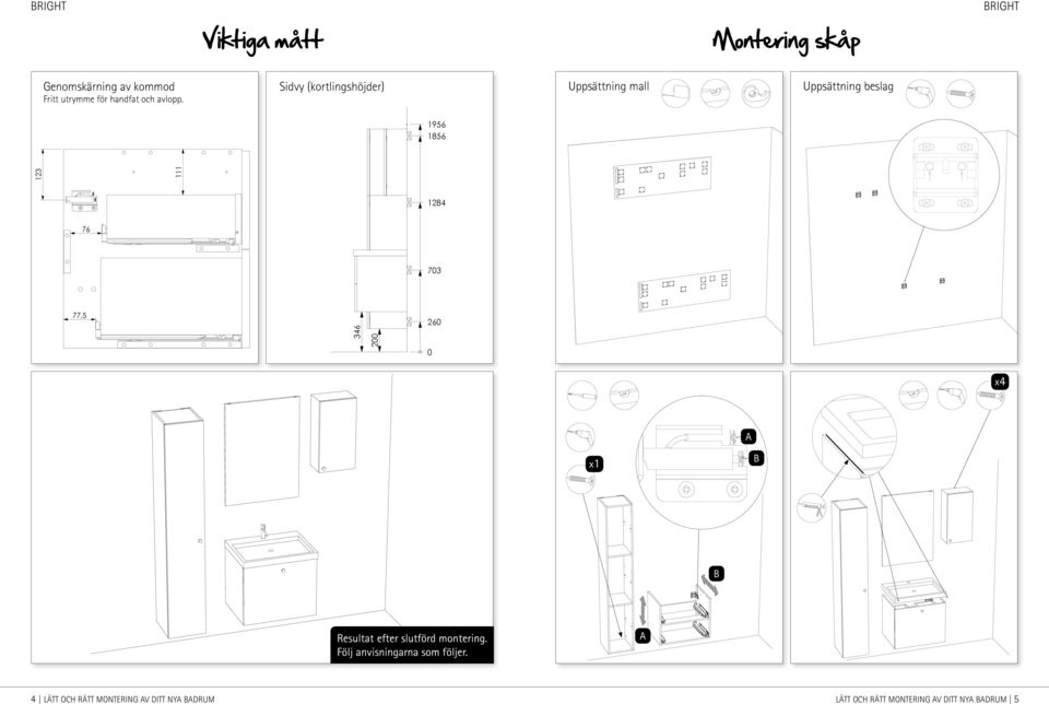 Sidvy (kortlingshöjder) Uppsättning mall Uppsättning beslag x4 x1 Resultat