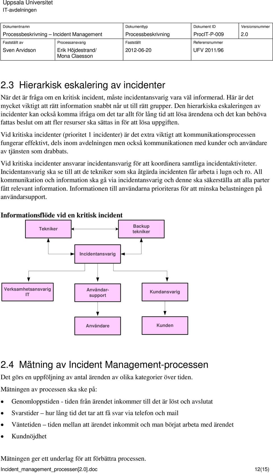 Den hierarkiska eskaleringen av incidenter kan också komma ifråga om det tar allt för lång tid att lösa ärendena och det kan behöva fattas beslut om att fler resurser ska sättas in för att lösa