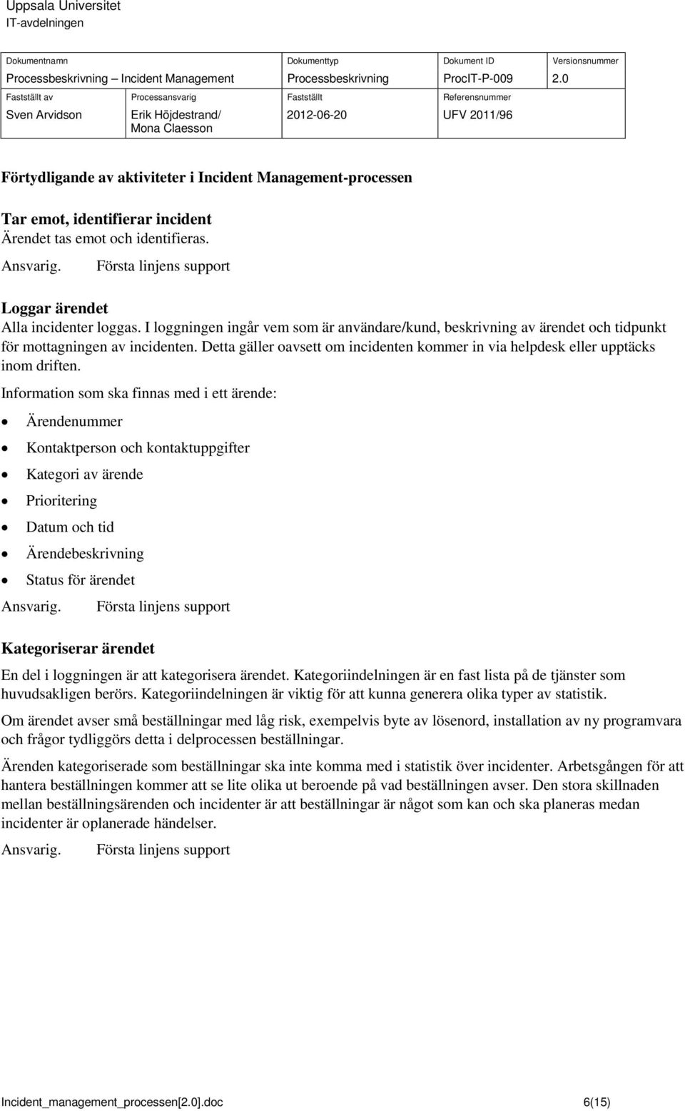 Information som ska finnas med i ett ärende: Ärendenummer Kontaktperson och kontaktuppgifter Kategori av ärende Prioritering Datum och tid Ärendebeskrivning Status för ärendet Kategoriserar ärendet