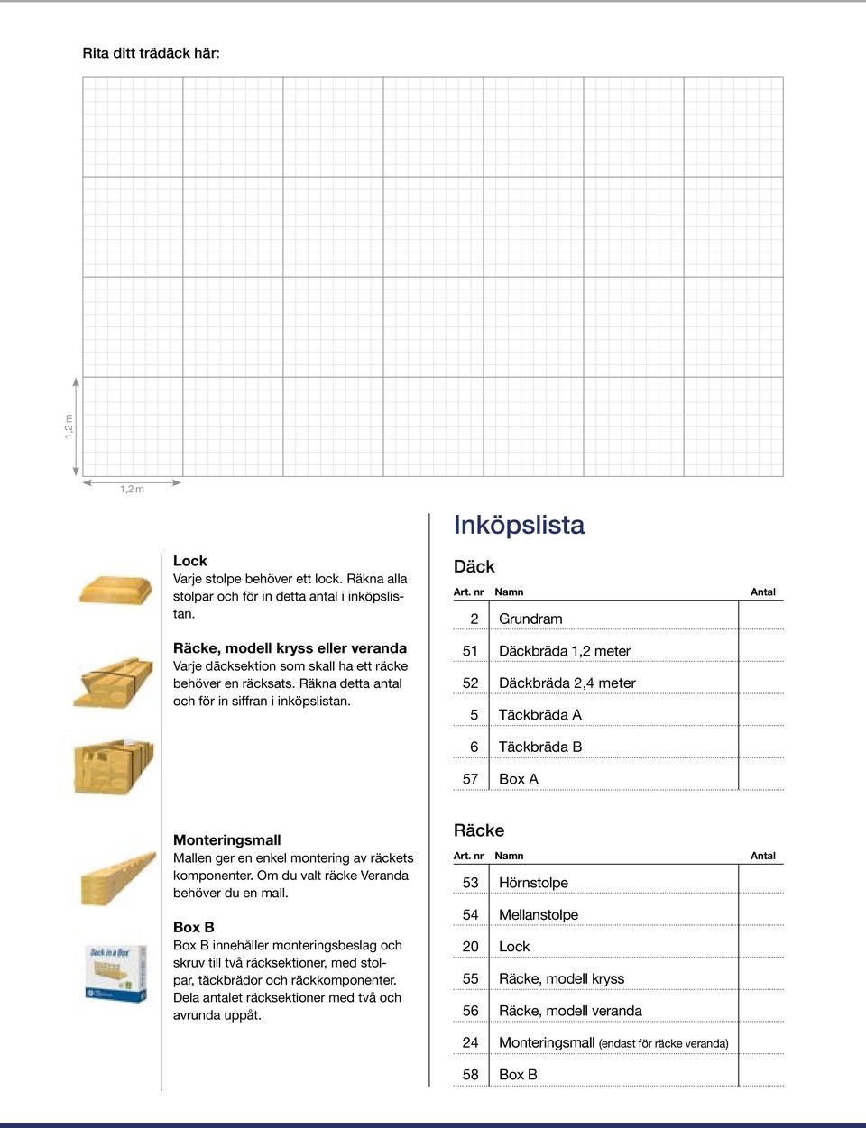 nr Namn Antal 2 Grundram 51 Däckbräda 1,2 meter 52 Däckbräda 2,4 meter 5 Täckbräda A 6 Täckbräda B 57 Box A Monteringsmall Mallen ger en enkel montering av räckets komponenter.