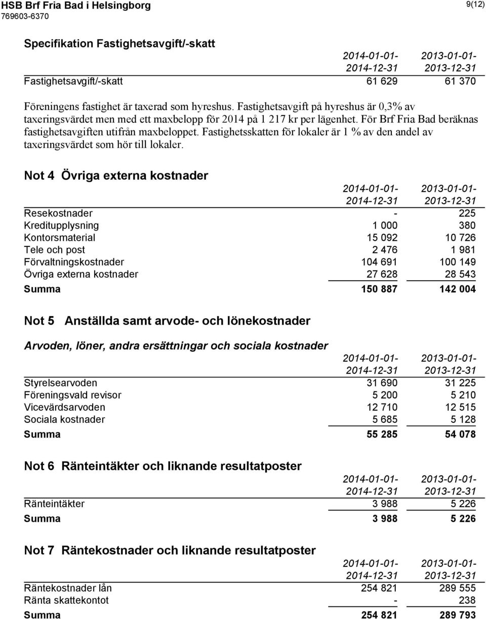 Fastighetsskatten för lokaler är 1 % av den andel av taxeringsvärdet som hör till lokaler.