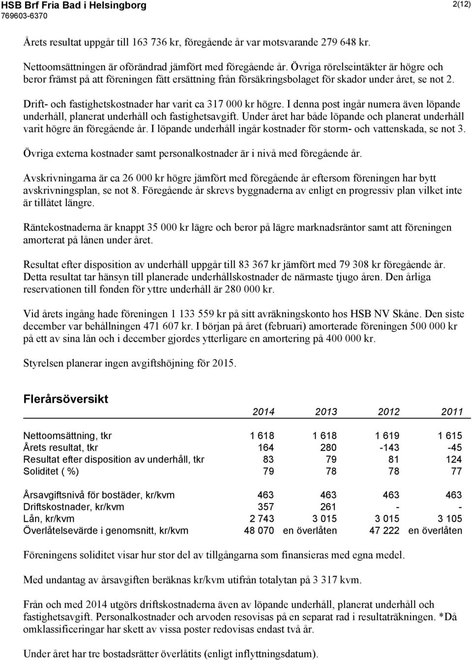 Drift- och fastighetskostnader har varit ca 317 000 kr högre. I denna post ingår numera även löpande underhåll, planerat underhåll och fastighetsavgift.