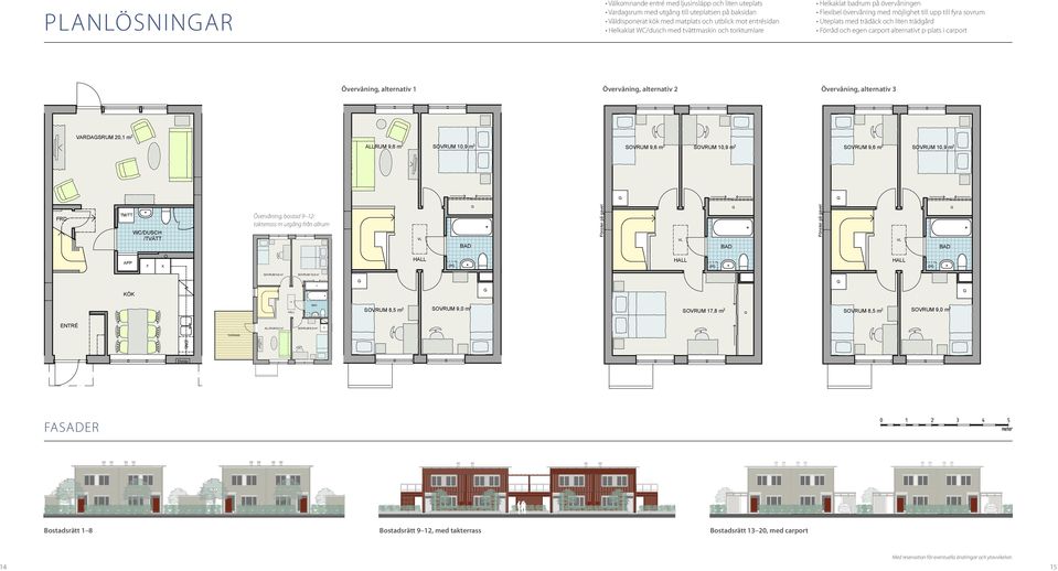 p-ats i carport Övervåning, alternativ 1 Övervåning, alternativ 2 Övervåning, alternativ 3 VARDASRUM 20,1 m 2 ALLRUM 9,6 m 2 SOVRUM 10,9 m 2 SOVRUM 9,6 m 2 SOVRUM 10,9 m 2 SOVRUM 9,6 m 2 SOVRUM 10,9