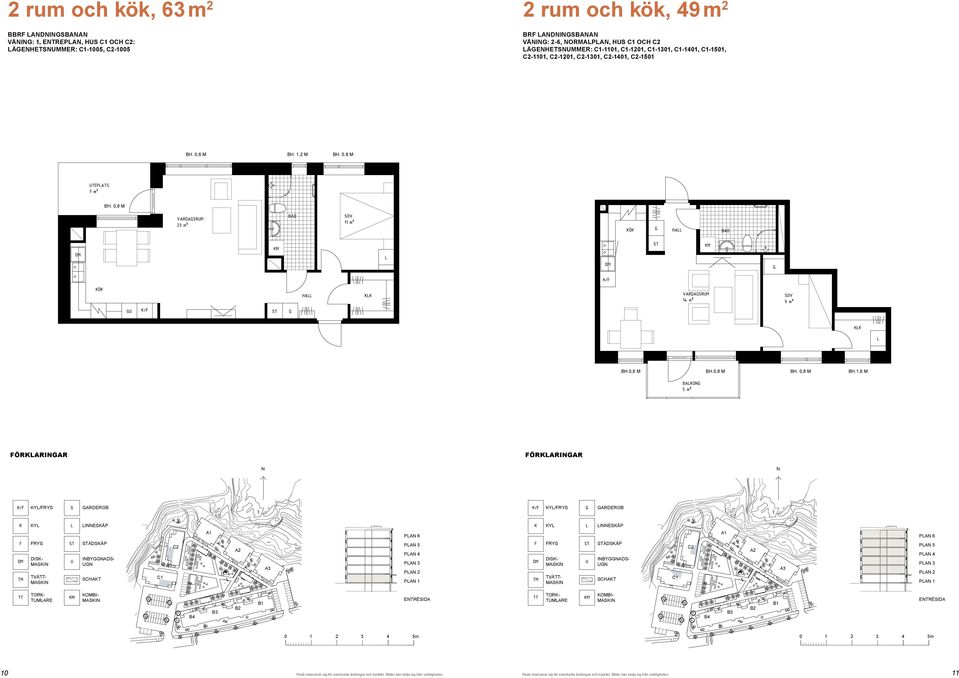 -1101, -1201, -1301, -1401, -1501 BH. 1,2 M BH.0,8 M BH.