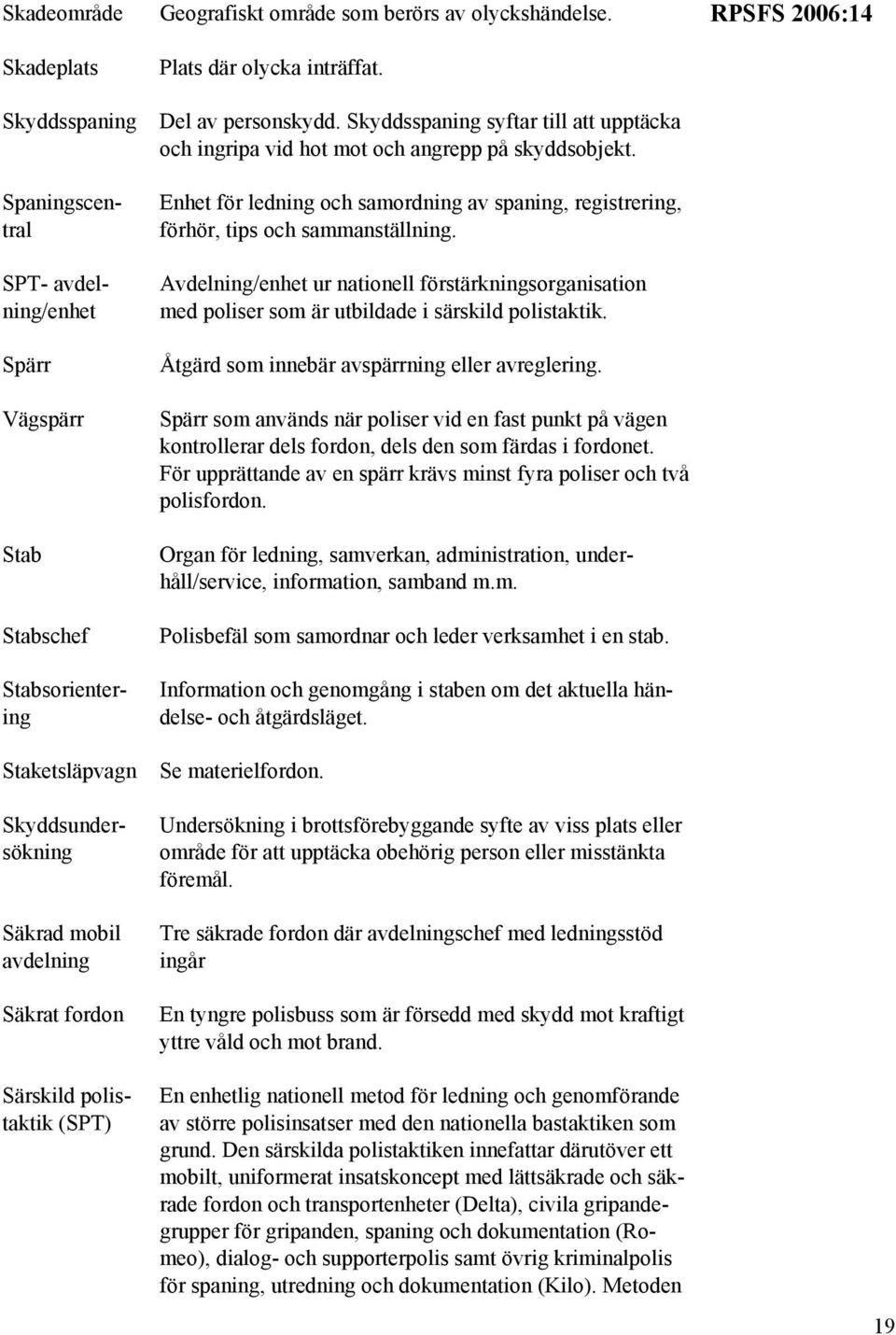 Skyddsspaning syftar till att upptäcka och ingripa vid hot mot och angrepp på skyddsobjekt. Enhet för ledning och samordning av spaning, registrering, förhör, tips och sammanställning.