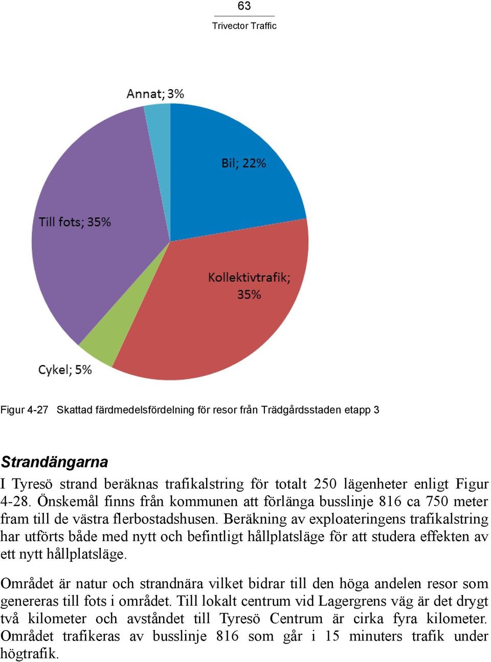 Beräkning av exploateringens trafikalstring har utförts både med nytt och befintligt hållplatsläge för att studera effekten av ett nytt hållplatsläge.