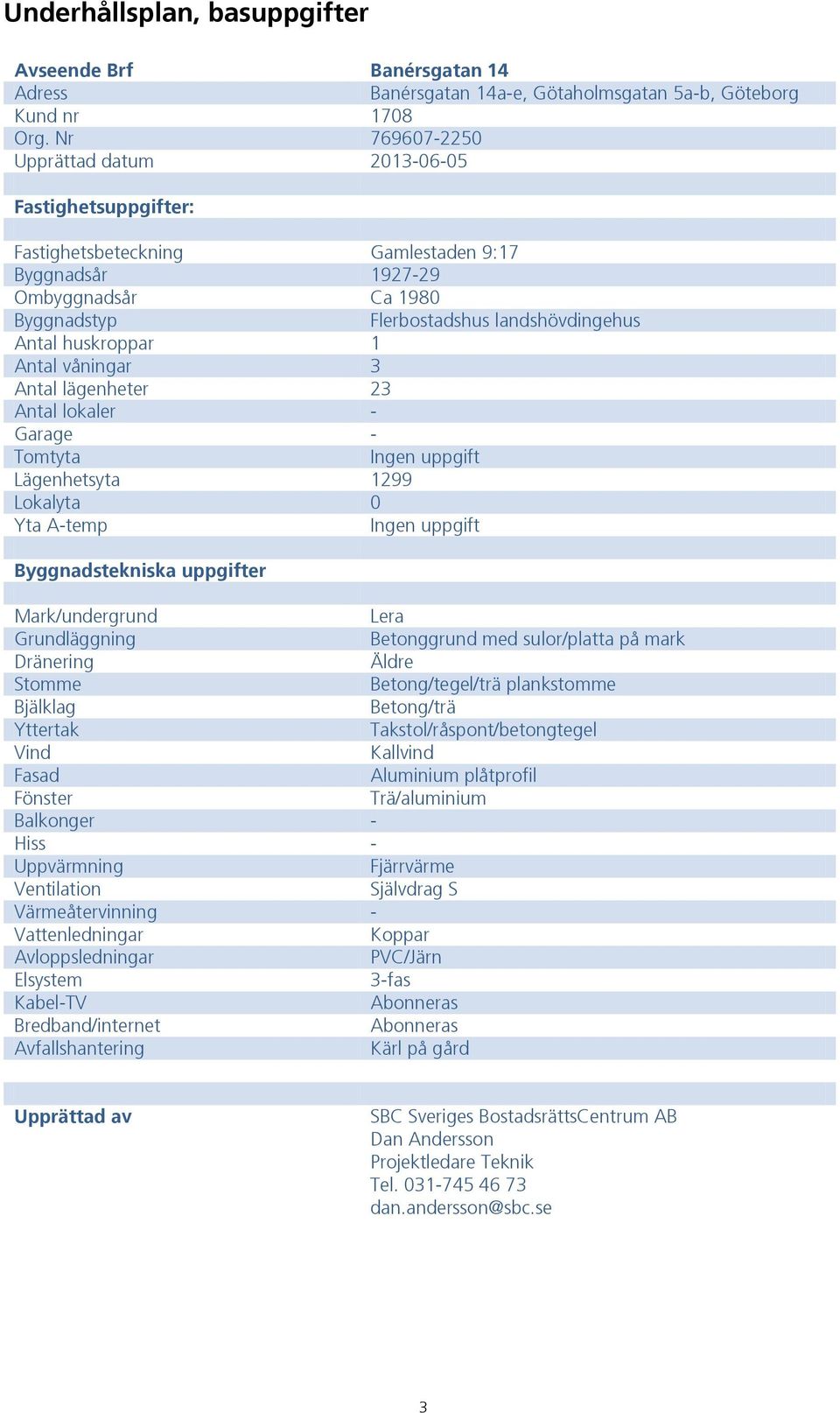 huskroppar 1 Antal våningar 3 Antal lägenheter 23 Antal lokaler - Garage - Tomtyta Ingen uppgift Lägenhetsyta 1299 Lokalyta 0 Yta A-temp Ingen uppgift Byggnadstekniska uppgifter Mark/undergrund Lera