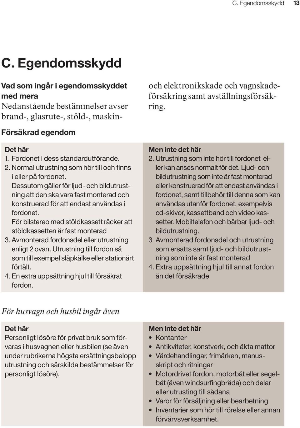 Försäkrad egendom Det här 1. Fordonet i dess standardutförande. 2. Normal utrustning som hör till och finns i eller på fordonet.