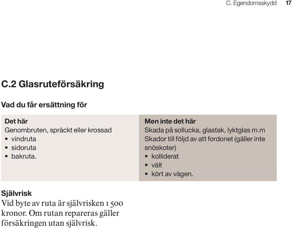 sidoruta bakruta. Men inte det här Skada på sollucka, glastak, lyktglas m.