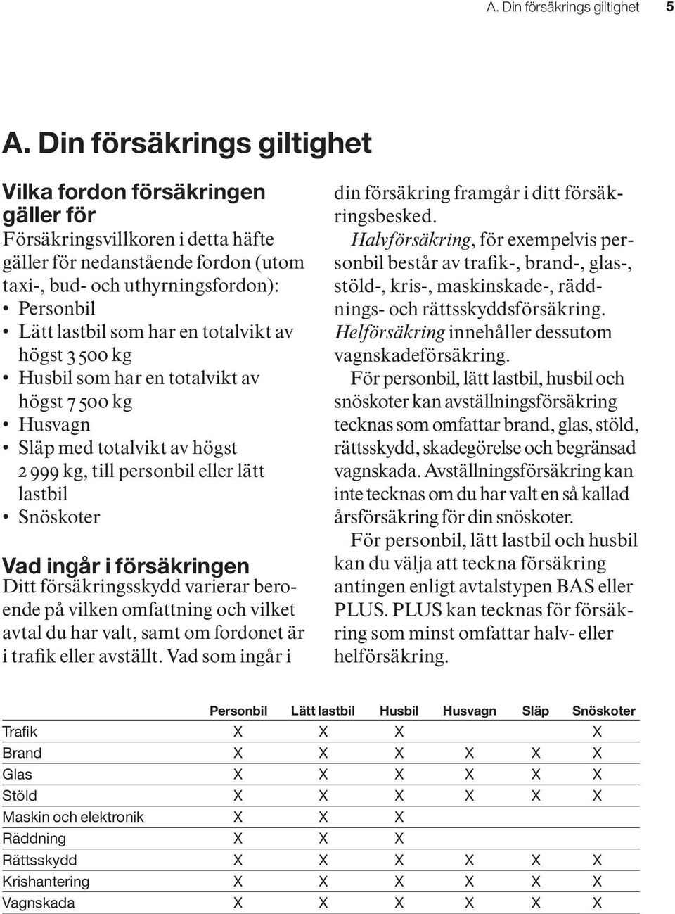 har en totalvikt av högst 3 500 kg Husbil som har en totalvikt av högst 7 500 kg Husvagn Släp med totalvikt av högst 2 999 kg, till personbil eller lätt lastbil Snöskoter Vad ingår i försäkringen