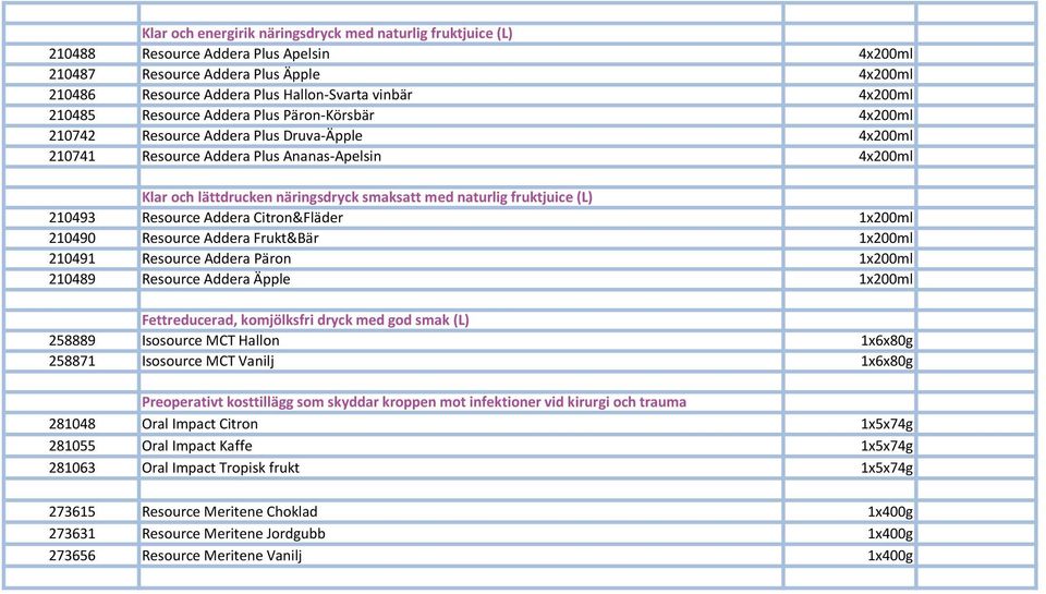 med naturlig fruktjuice (L) 210493 Resource Addera Citron&Fläder 1x200ml 210490 Resource Addera Frukt&Bär 1x200ml 210491 Resource Addera Päron 1x200ml 210489 Resource Addera Äpple 1x200ml