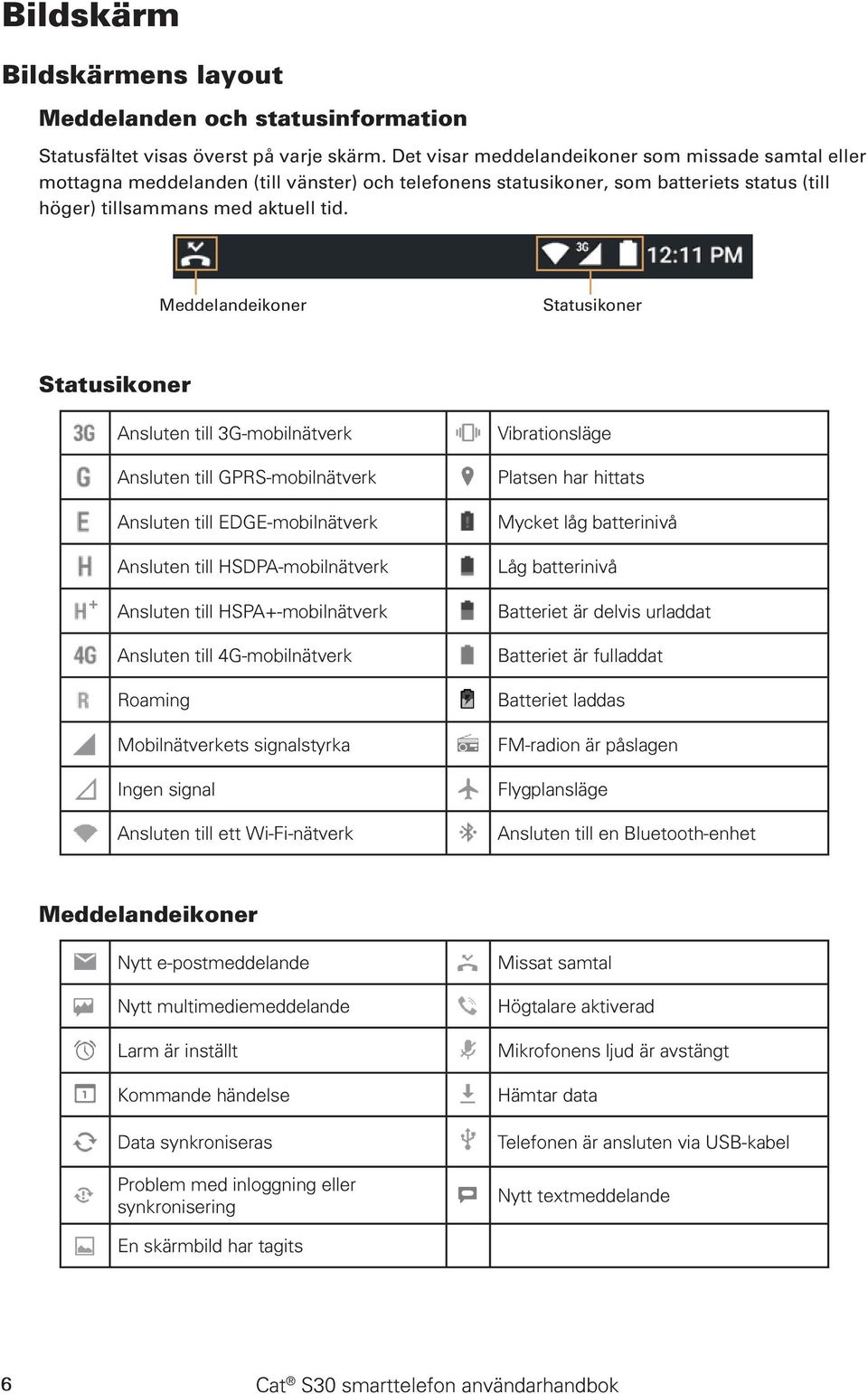 Meddelandeikoner Statusikoner Statusikoner Ansluten till 3G-mobilnätverk Ansluten till GPRS-mobilnätverk Ansluten till EDGE-mobilnätverk Ansluten till HSDPA-mobilnätverk Ansluten till