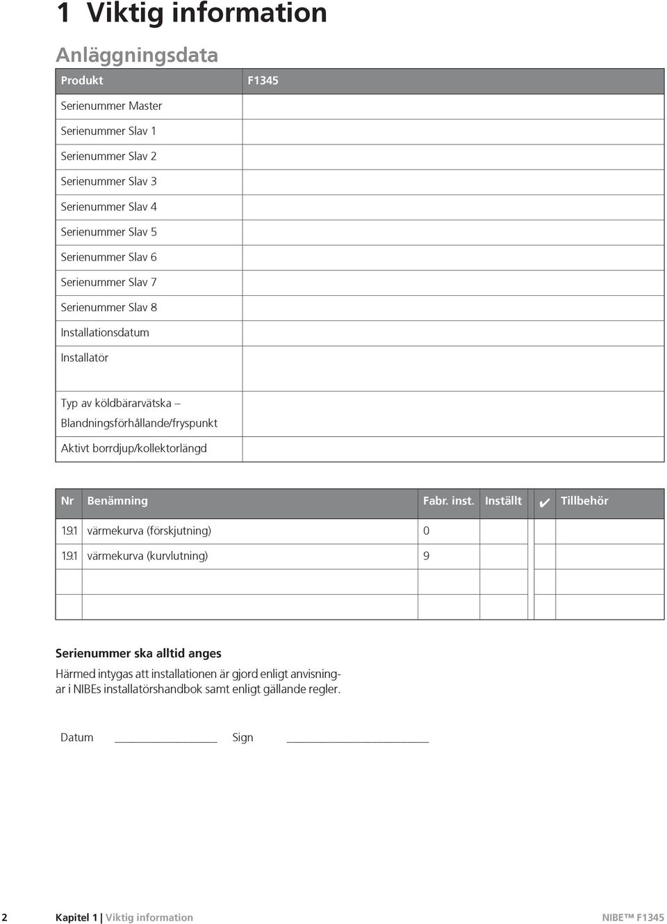 borrdjup/kollektorlängd Nr Benämning Fabr. inst. Inställt Tillbehör 1.9.