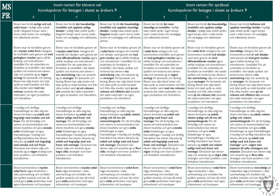 Eleven kan förstå det huvudsakliga innehållet och uppfatta tydliga detaljer i tydligt talat, enkelt språk i långsamt tempo samt i korta, enkla texter om vardagliga och välbekanta ämnen.