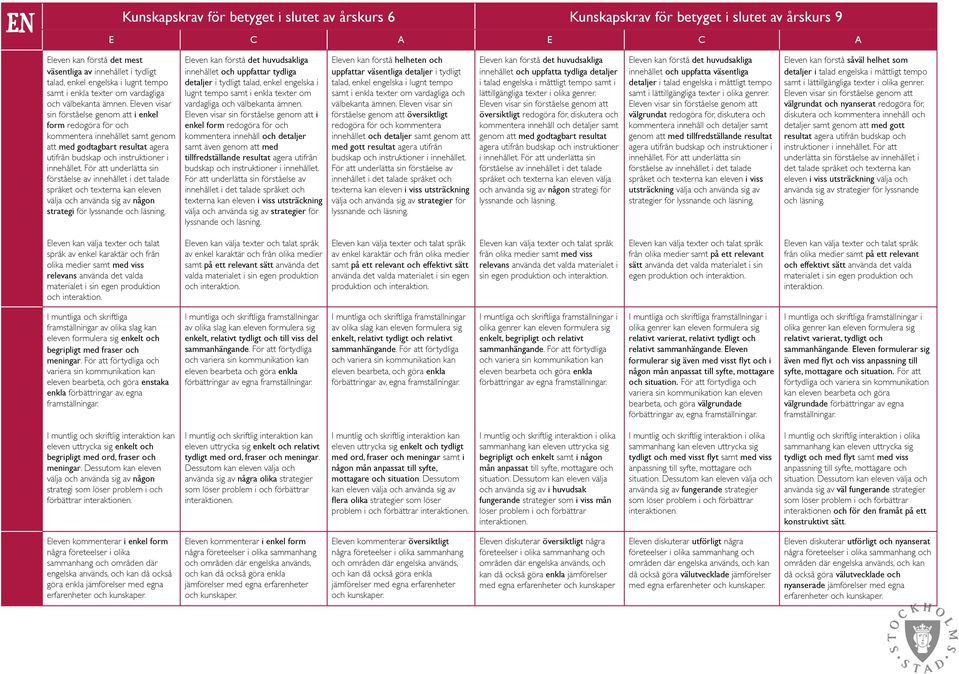 Eleven visar sin förståelse genom att i enkel form redogöra för och kommentera innehållet samt genom att med godtagbart resultat agera utifrån budskap och instruktioner i innehållet.