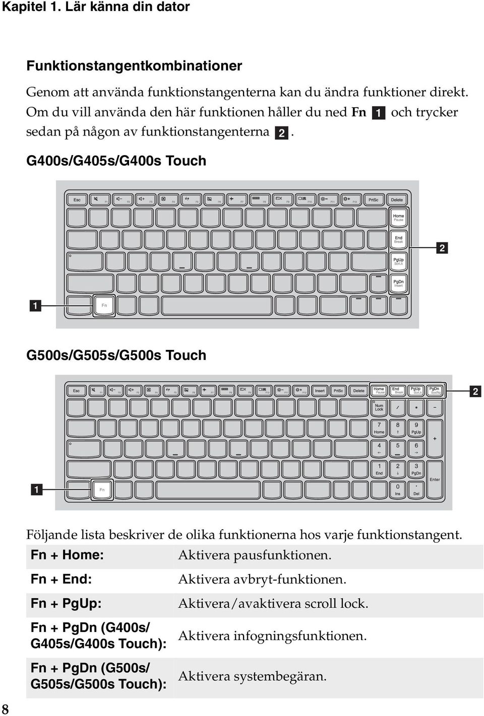 G400s/G405s/G400s Touch b a G500s/G505s/G500s Touch b a Följande lista beskriver de olika funktionerna hos varje funktionstangent.