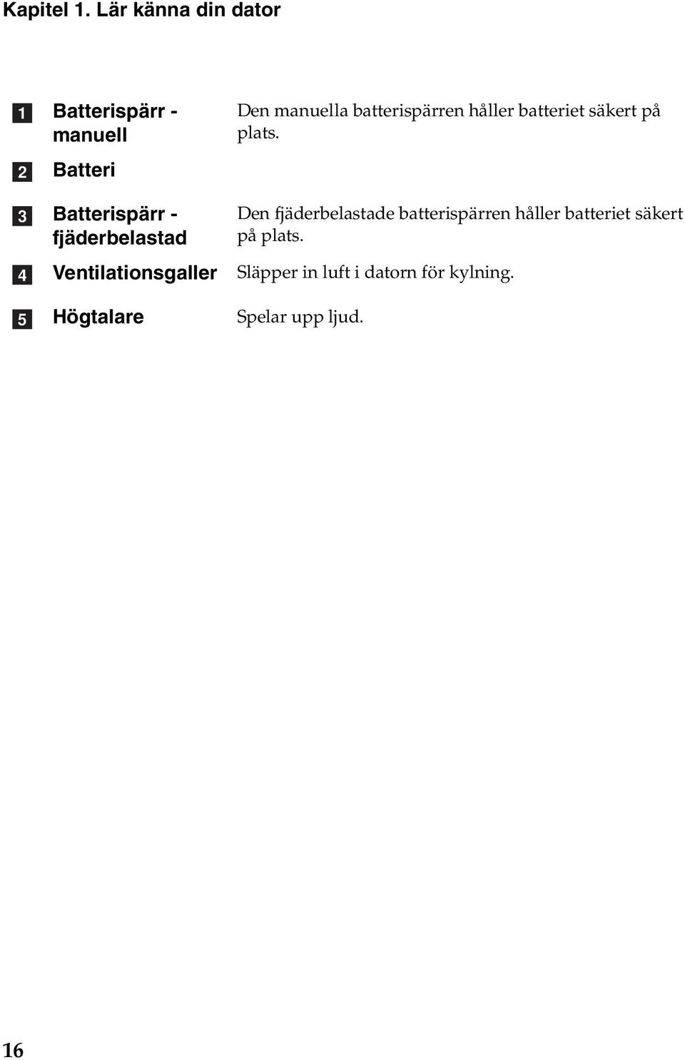 fjäderbelastad Ventilationsgaller Högtalare Den manuella batterispärren håller