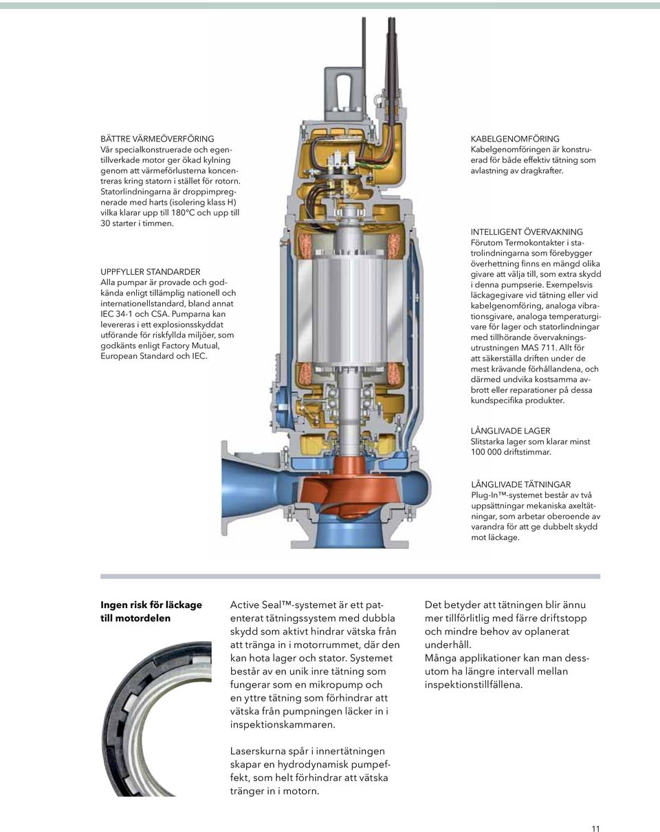 internationellstandard, bland annat IEC 34-1 och CSA Pumparna kan levereras i ett explosionsskyddat utförande för riskfyllda miljöer, som godkänts enligt Factory Mutual, European Standard och IEC