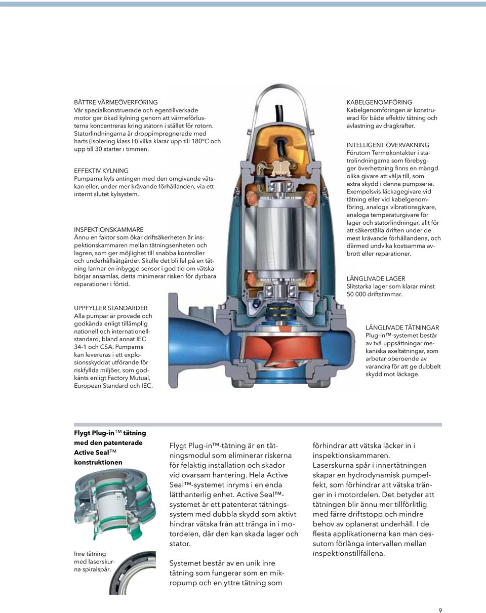 krävande förhållanden, via ett internt slutet kylsystem INSPEKTIONSKAMMARE Ännu en faktor som ökar driftsäkerheten är inspektionskammaren mellan tätningsenheten och lagren, som ger möjlighet till