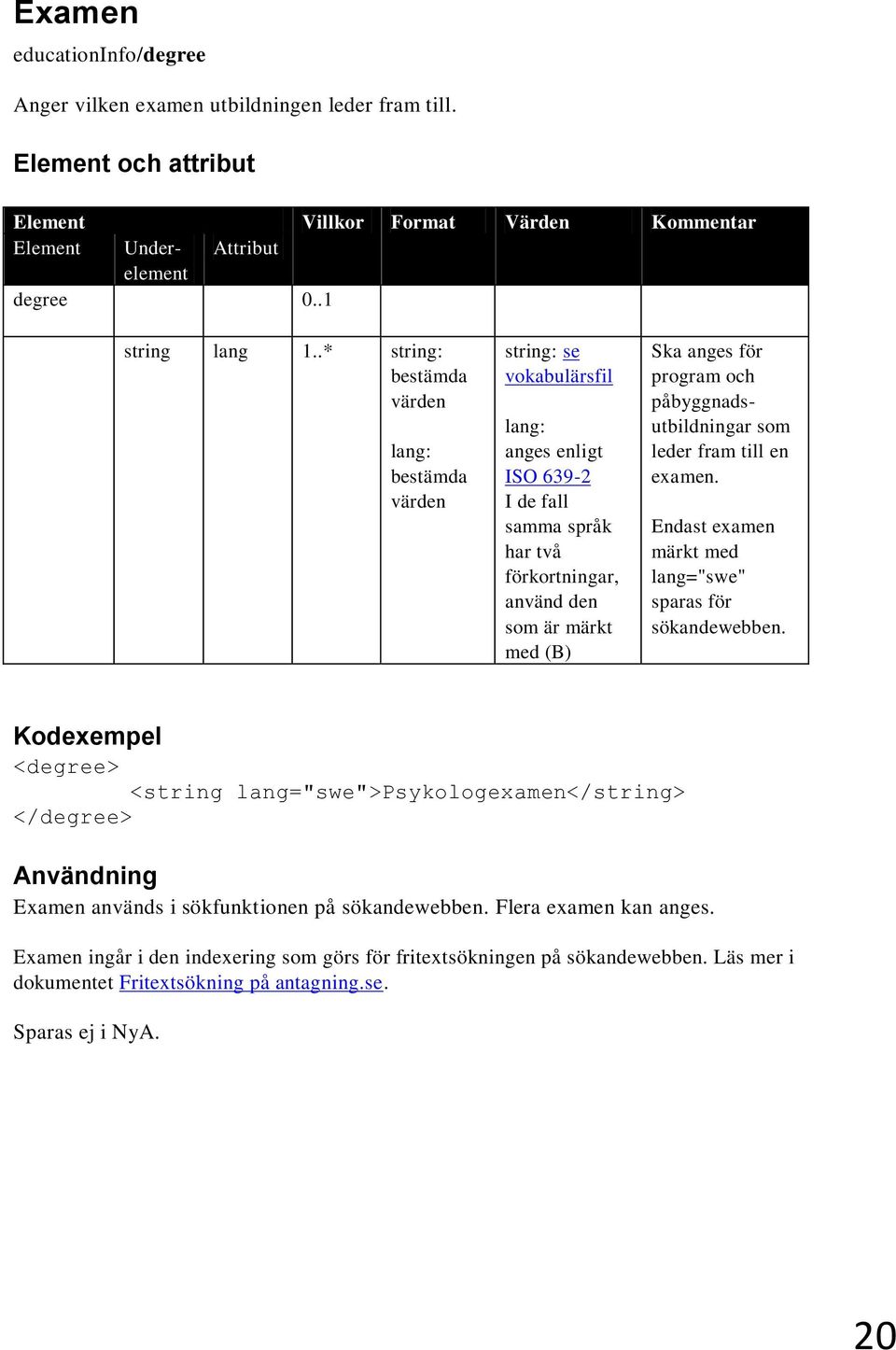 anges för program och påbyggnadsutbildningar som leder fram till en examen. Endast examen märkt med lang="swe" sparas för sökandewebben.