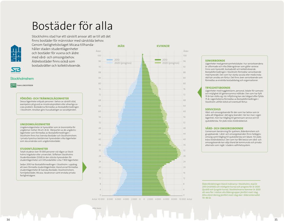 FÖRSÖKS- OCH TRÄNINGSLÄGENHETER Dessa erbjuds personer i behov av särskilt stöd, exempelvis på grund av missbruksproblem eller allvarliga sociala problem.