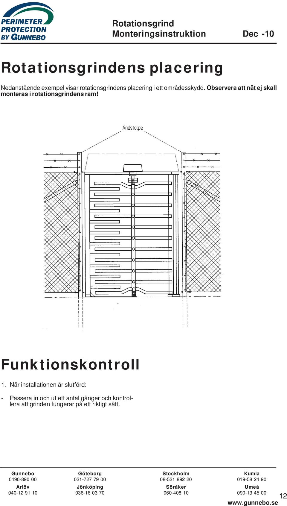 Funktionskontroll 1.