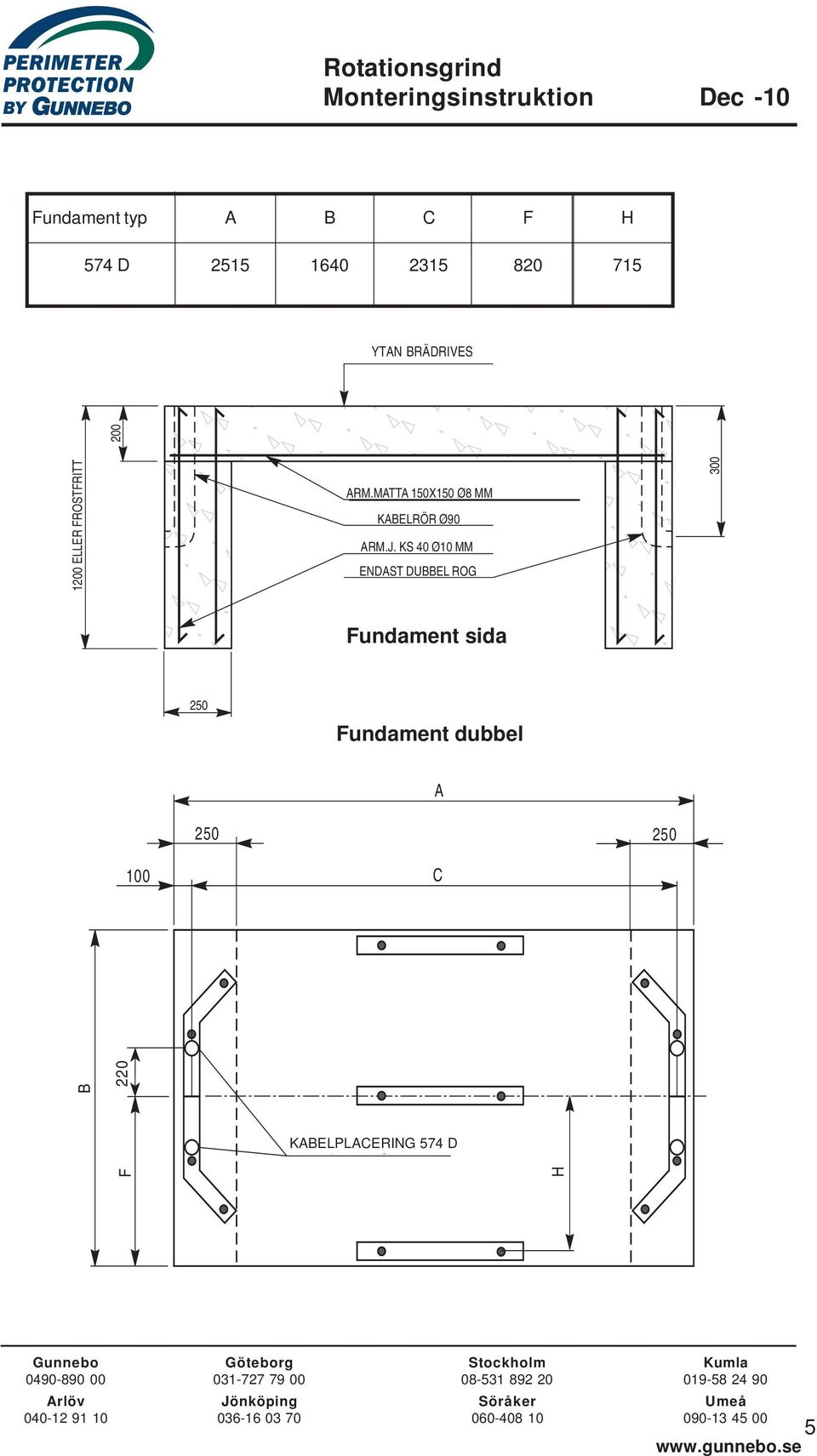 MATTA 150X150 Ø8 MM KABELRÖR Ø90 ARM.J.