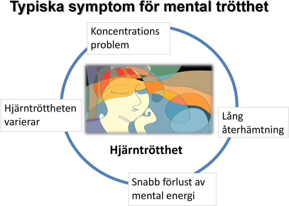 Hjärntröttheten varierar