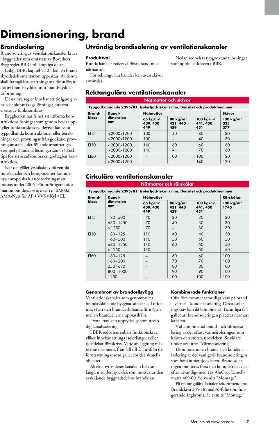 Dessa nya regler innebär att tidigare givna schablonmässiga lösningar numera ersatts av funktionskrav.