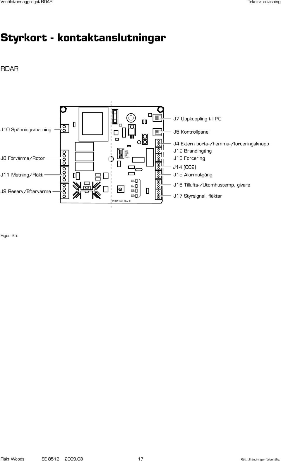 E J4 Extern borta-/hemma-/forceringsknapp J12 Brandingång J13 Forcering J14 (CO2) J15 Alarmutgång