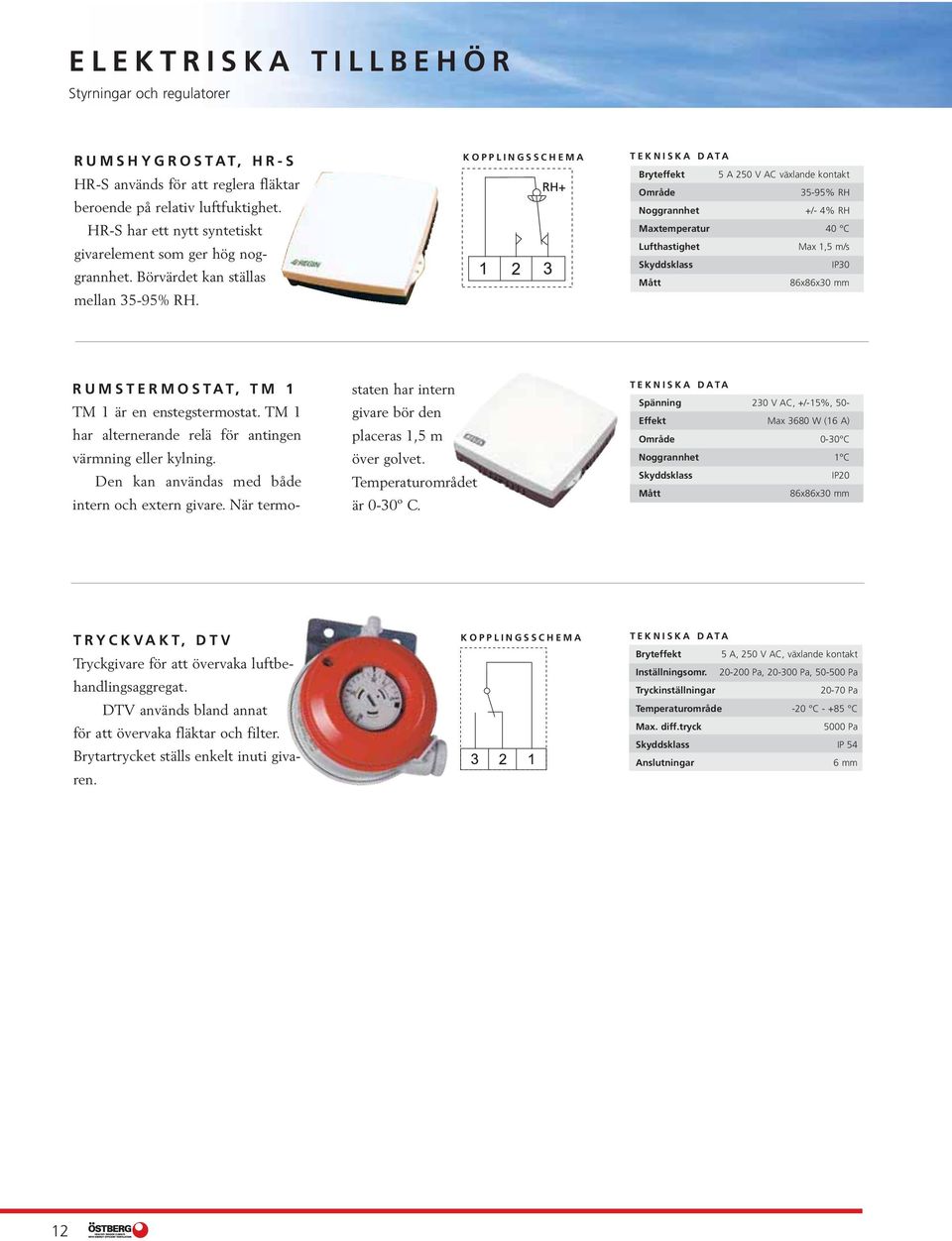 Bryteffekt 5 A 250 V AC växlande kontakt Område 35-95% RH Noggrannhet +/- 4% RH Maxtemperatur 40 C Lufthastighet Max 1,5 m/s Skyddsklass IP30 Mått 86x86x30 mm RUMSTERMOSTAT, TM 1 TM 1 är en