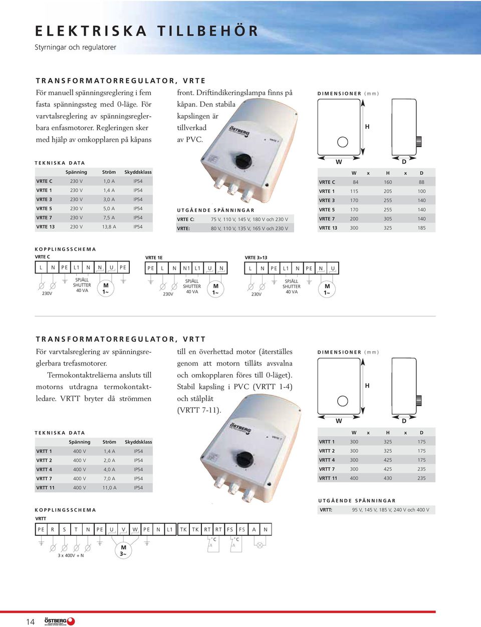 H Spänning Ström Skyddsklass VRTE C 230 V 1,0 A IP54 VRTE 1 230 V 1,4 A IP54 VRTE 3 230 V 3,0 A IP54 VRTE 5 230 V 5,0 A IP54 VRTE 7 230 V 7,5 A IP54 VRTE 13 230 V 13,8 A IP54 UTGÅENDE SPÄNNINGAR VRTE