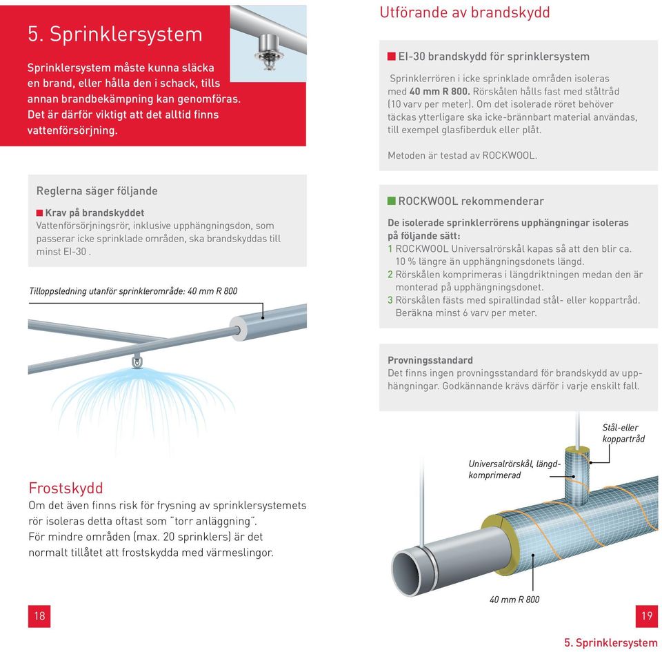 Om det isolerade röret behöver täckas ytterligare ska icke-brännbart material användas, till exempel glasfiberduk eller plåt. Metoden är testad av ROCKWOOL.