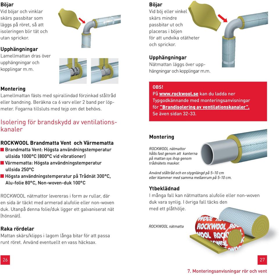 Beräkna ca 6 varv eller 2 band per löpmeter. Fogarna tillsluts med tejp om det behövs. Upphängningar Nätmattan läggs över upphängningar och kopplingar m.m. OBS! På www.rockwool.