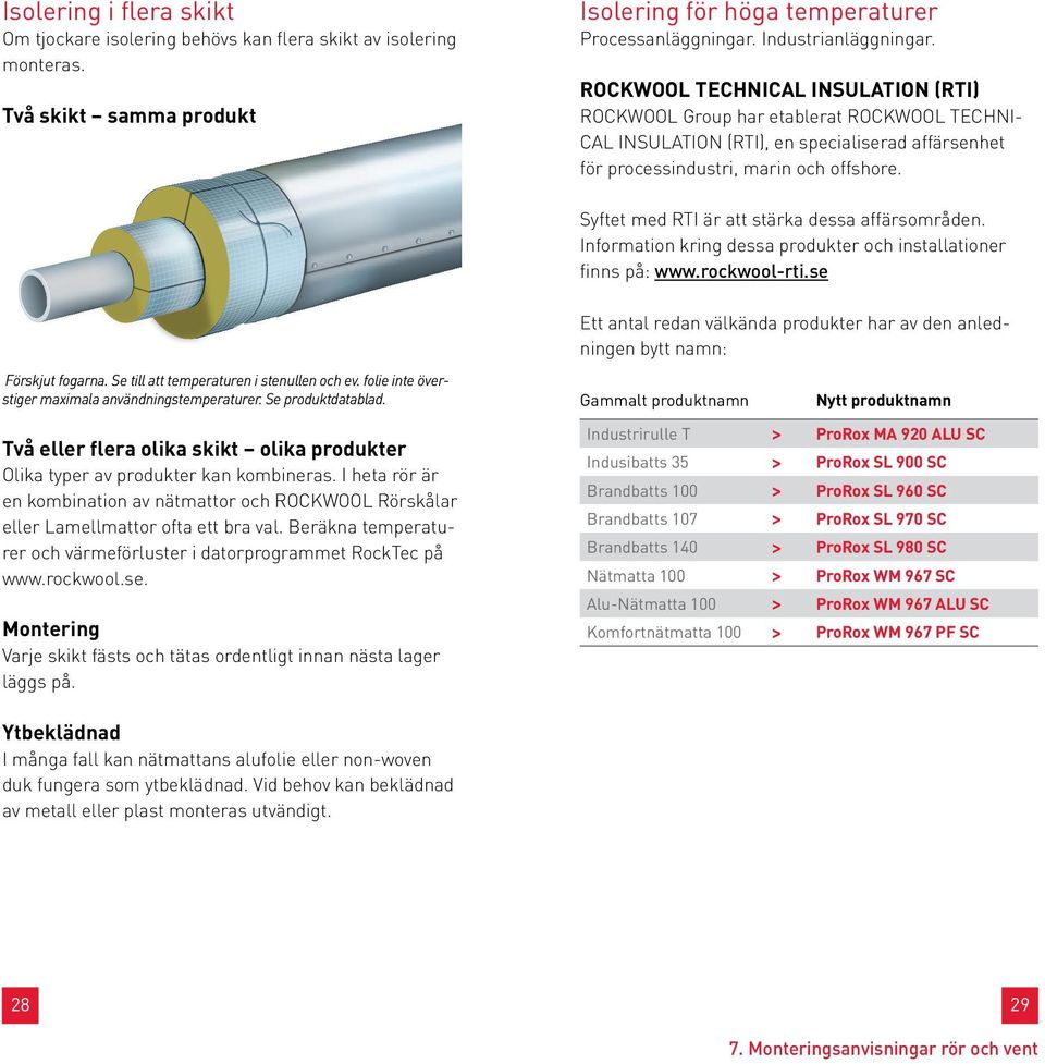 Syftet med RTI är att stärka dessa affärsområden. Information kring dessa produkter och installationer finns på: www.rockwool-rti.