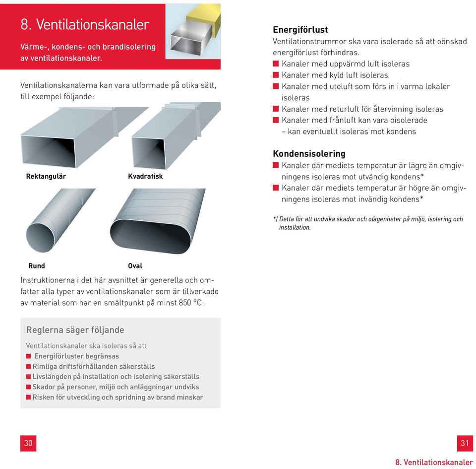 Kanaler med uppvärmd luft isoleras Kanaler med kyld luft isoleras Kanaler med uteluft som förs in i varma lokaler isoleras Kanaler med returluft för återvinning isoleras Kanaler med frånluft kan vara