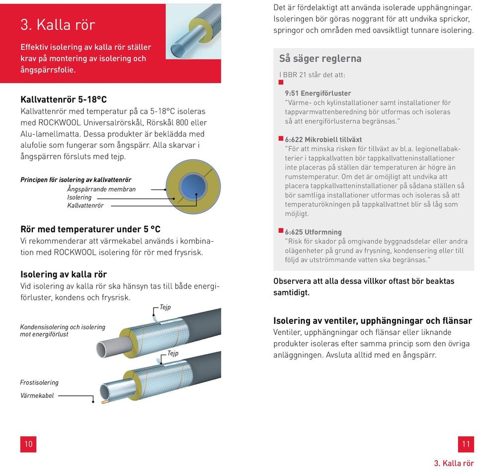 Dessa produkter är beklädda med alufolie som fungerar som ångspärr. Alla skarvar i ångspärren försluts med tejp.