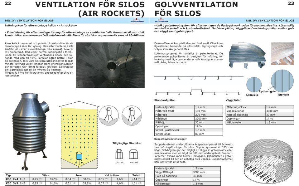 - Unikt, patenterat system för eftermontage i de flesta på marknaden förekommande silos. Löser dålig ventilation enkelt och kostnadseffektivt.