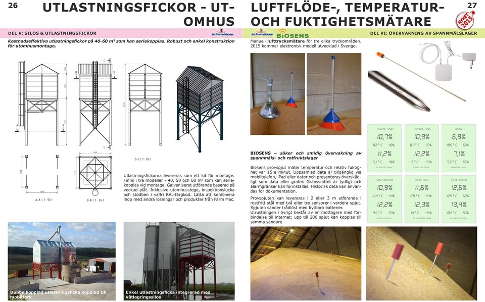 2015 kommer elektronisk modell utvecklad i Sverige. BIOSENS säker och smidig övervakning av spannmåls- och rotfruktslager Utlastningsfickorna levereras som ett kit för montage.