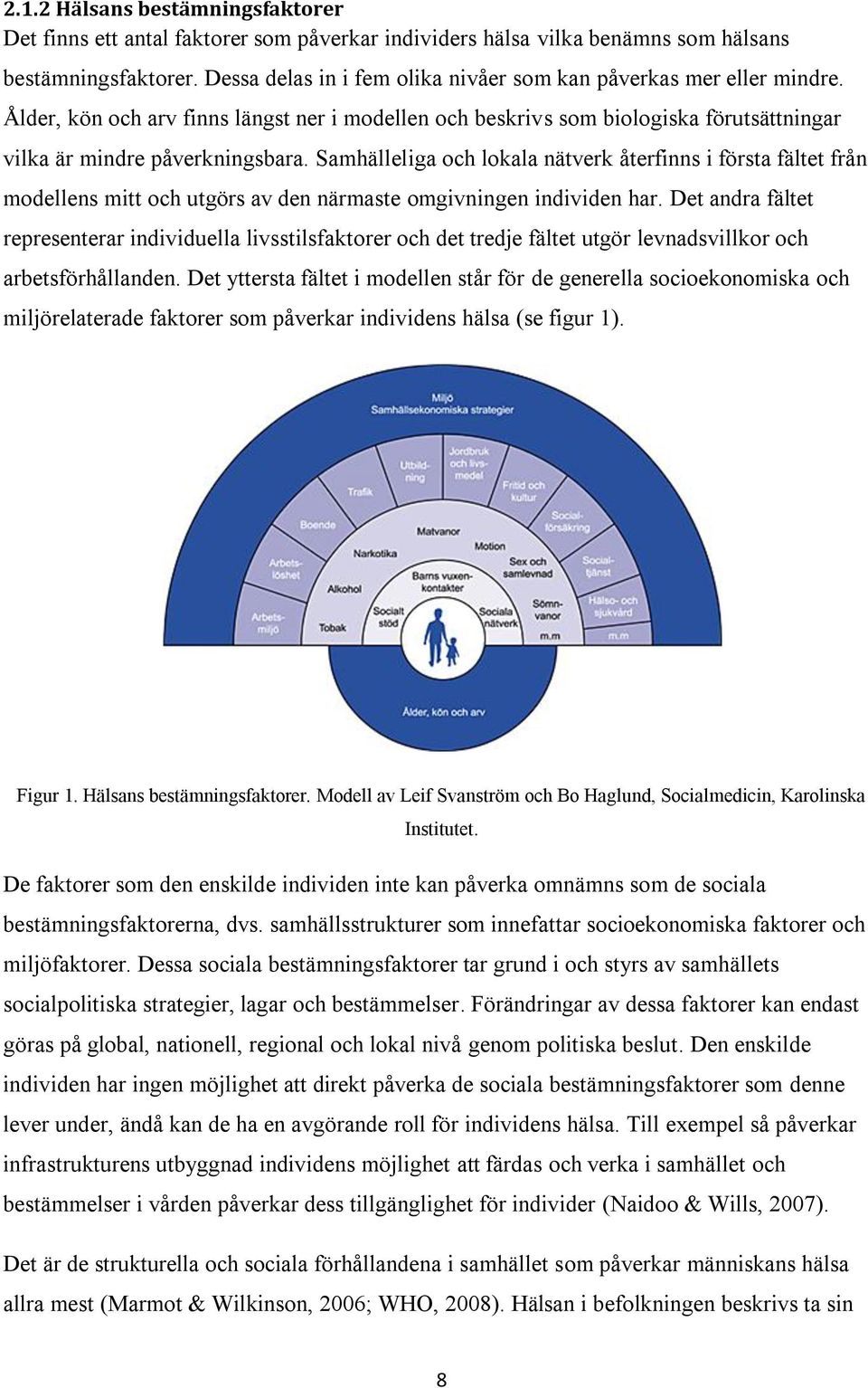 Samhälleliga och lokala nätverk återfinns i första fältet från modellens mitt och utgörs av den närmaste omgivningen individen har.