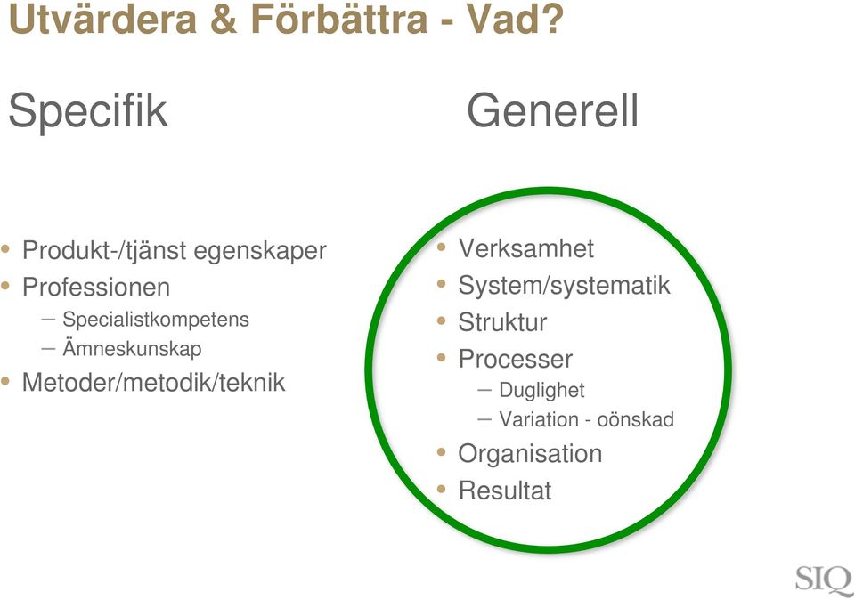 Specialistkompetens Ämneskunskap Metoder/metodik/teknik